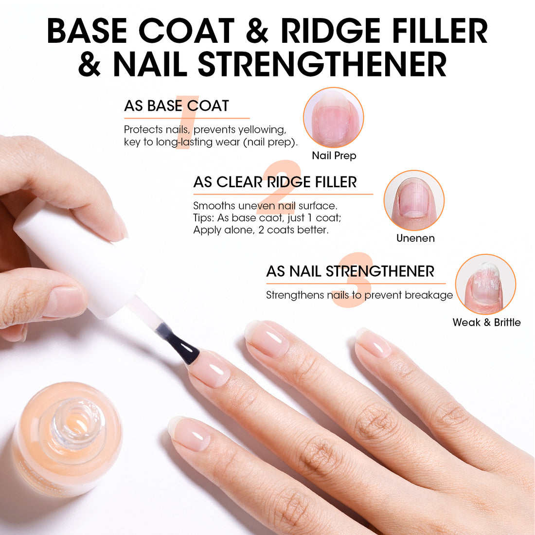 Gellen Base & Top Coat Nail Polish Set, Nude Nail Ridge Filler & High Shine Top Coat Duo, Nail Strengthener for Weak Damaged Nails, Quick Dry Chip Resistant Clear Nail Polish, HEMA Free