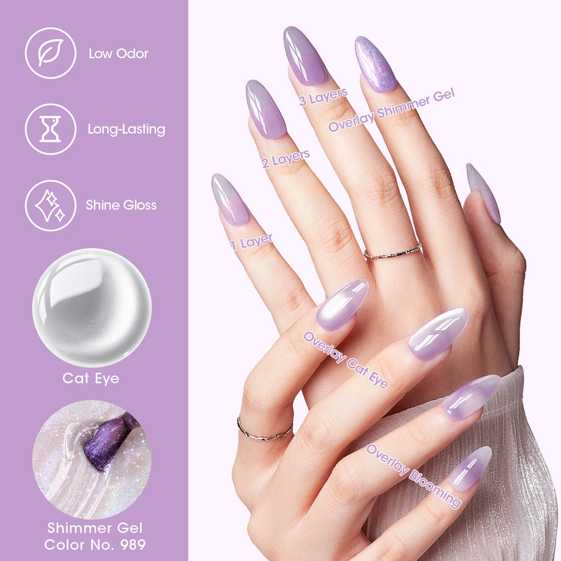 Gellen 6×8ml Gel Nail Polish Kit with Magnet, Natural 4 Effects Cat Eye & Blooming & Shimmer & Nude Gel Polish Set, Soak off Nail Gel At Home Salon Use, Blue Purple Pink Series