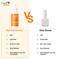 Candy Lover Nail Glue Remover, 60ML Gel Nail Glue Remover for Press On Nails, Easy Remove Solid Nail Glue Gel On Fake Nail Tips