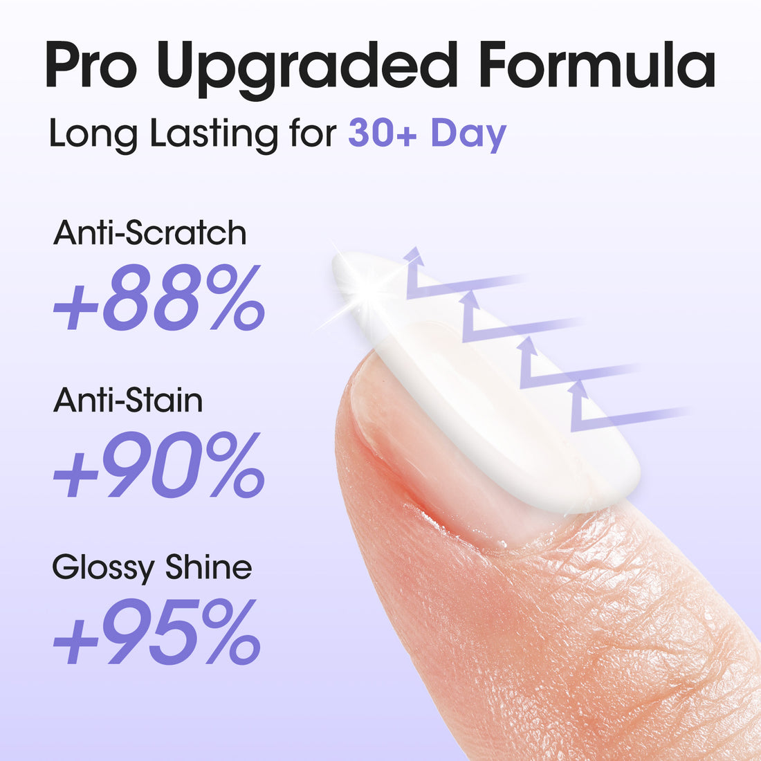 Gellen Crystal Gel Top Coat, 18ML Gel Polish Top Coat Soak off UV Light Cured, Upgraded Glossy Top Coat Gel Nail Polish, Top Coat Nail Gel for Salon Nail Art Home Manicure