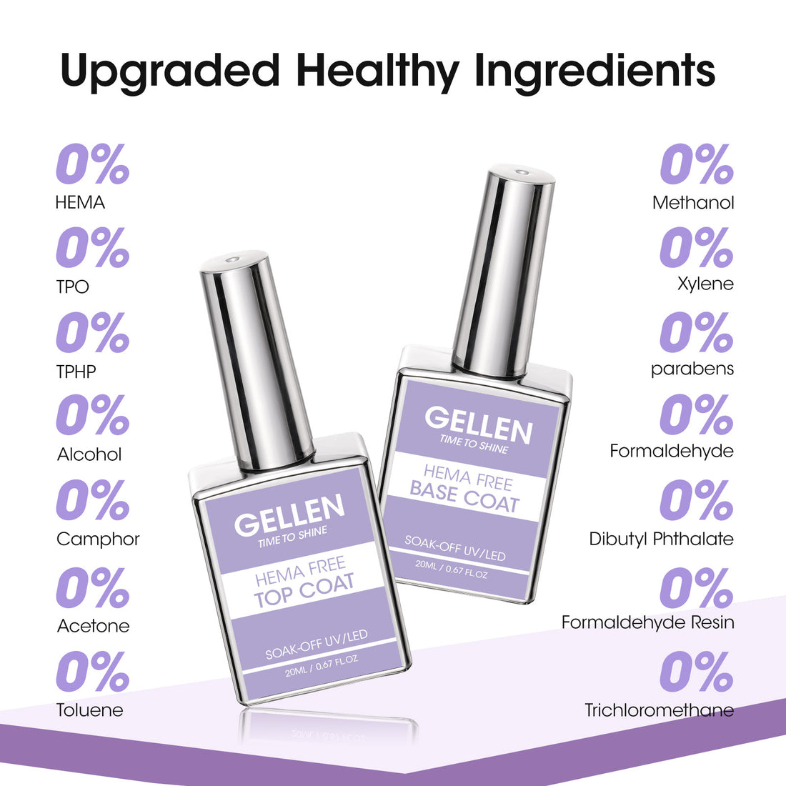 Gellen Hema-Free Gel Base and Top Coat Set, 2Pcs 20ML No Wipe Glossy Gel Top Coat, Clear UV Base Coat Gel Nail Polish, Soak Off Nail Lamp Gel Base Top Coat Nail Art Home Manicure