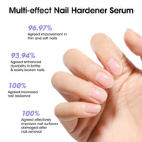 Gellen Nail Strengthener for Damaged Nails, Sponge Tip Designed Keratin Nail Repair Pen with Triple Protein Complex, Fast Absorbing Nail Hardener Treatment for Prevents Peeling & Ridges