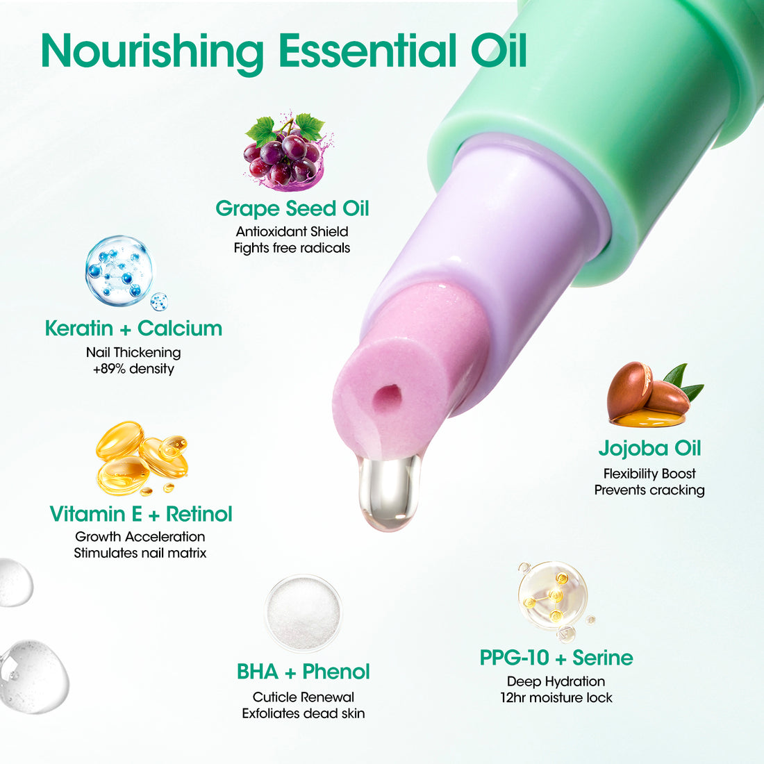 Gellen Cuticle Oil Pusher Pen, Ceramic Cuticle Remover Pen, Refillable Nail Oil Pen, Nail Care Pen for Hangnails & Dry Nails, Nourish & Strengthen Nails, Easy & Mess-Free Cuticle Pusher Manicure Tool