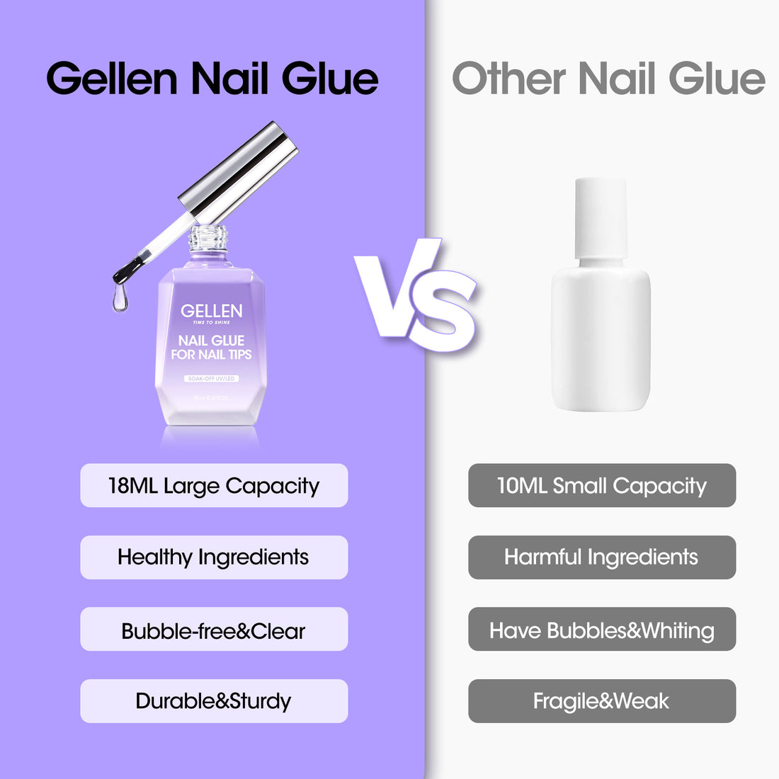 Gellen 4-in-1 18ML Nail Gel Glue for Nail Tips, UV Light Needed Nail Gel As Base Gel, As Rhinestone Glue for Nail Art, As Nail Tips Glue for Press on Acrylic and False Nails and As Strengthener Gel