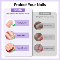 Gellen Nail Biting Treatment for Kids & Adults, Roll-On Stop Thumb Sucking Deterrent, Nail Biting Prevention, Quick Dry & Water-Resistant Anti Nail Biting Polish, Stop Nail Biting 10ml