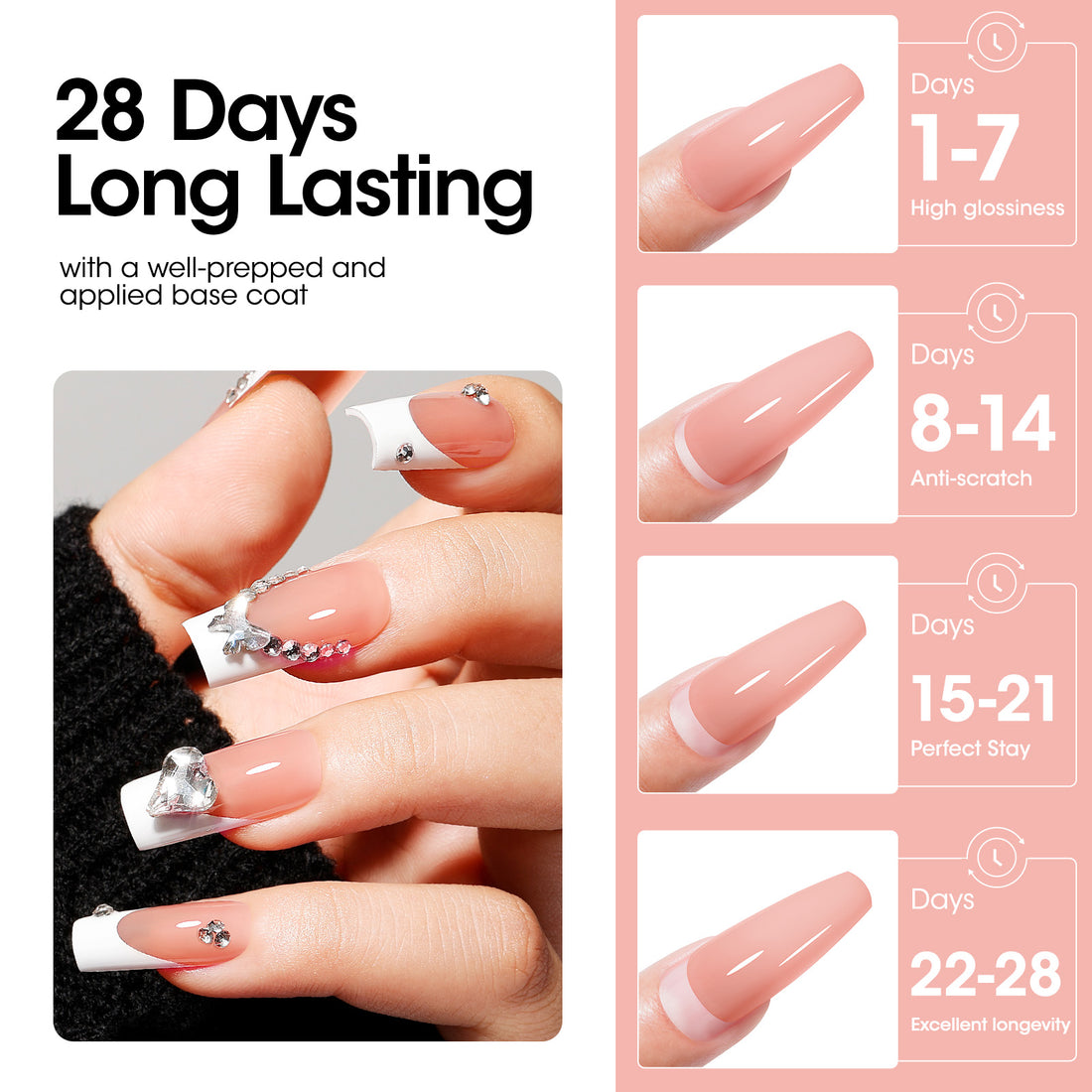 Gellen Poly Gel Nail Extension Gel, 60g Peachy Nude Builder Nail Gel Long Lasting Trendy Nail Art Design for Salon Manicure Beginner Easy DIY