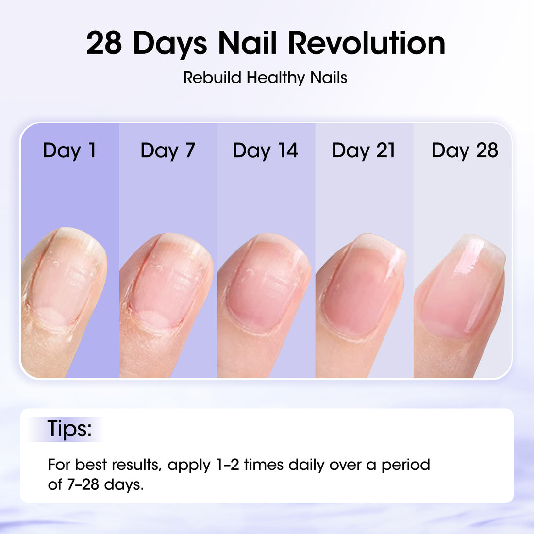 Gellen Nail Strengthener for Damaged Nails, Sponge Tip Designed Keratin Nail Repair Pen with Triple Protein Complex, Fast Absorbing Nail Hardener Treatment for Prevents Peeling & Ridges