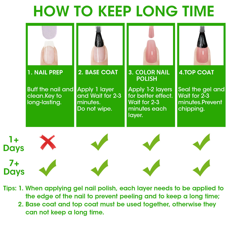 Gellen Nail Polish, Quick Air Dry 6 Colors Nail Lacquer Set Summer Emerald Green Trendy Nail Polish Kit for Nail Manicure DIY Art Home, No UV Light Needed, 0.33 oz Each Bottle