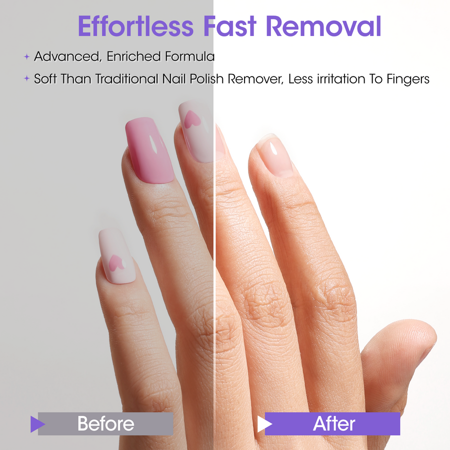 Gellen 5-in-1 Nail Polish Remover Kit, Non Acetone Fast Remover for Regular Nail Polish, UV Gel Polish, Fake Nails, Solid Gel & Nail Glue, Low Odor Nail Polish Remover with Push-down Pump, 16Fl.oz