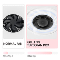 Gellen Nail Dust Collector with Reusable Filter&Dust Brush Nail Tech Vacuum Dust Fan Low Noise Powerful Suction Dust Extractor Electric Machine
