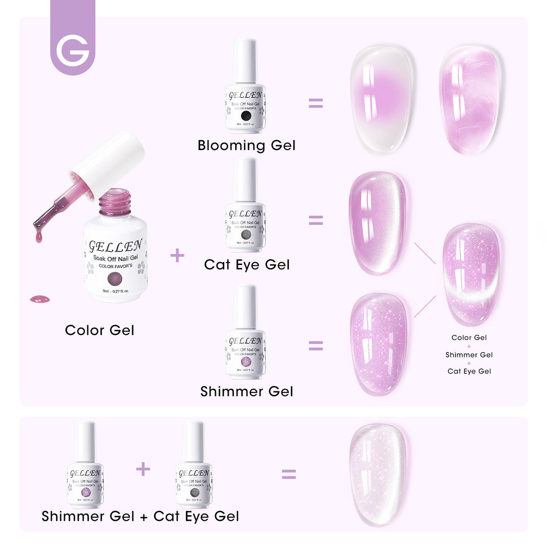 Gellen 6×8ml Gel Nail Polish Kit with Magnet, Natural 4 Effects Cat Eye & Blooming & Shimmer & Nude Gel Polish Set, Soak off Nail Gel At Home Salon Use, Plum White Series