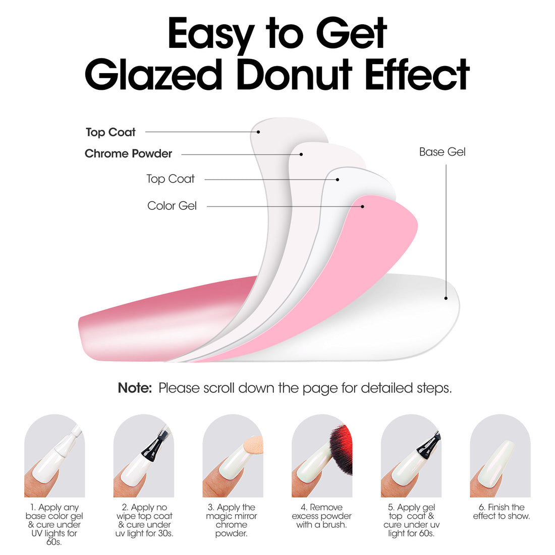 Gellen Gel Polish Chrome Nail Powder Kit - 1Pc 18ml Pink Gel Nail Polish and 1Pc Pearl Nail Chrome Powder, Iridescent Aurora Mirror Effect Pigment for Nail Polish Nail Art