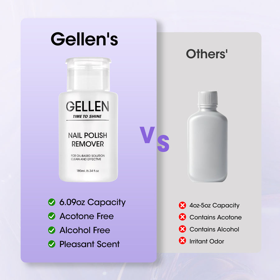 Gellen Nail Polish Remover, 180ML Non Acetone Gentle Nail Polish Remover for Regular Nail Polish, Unscented Nail Polish Remover with Easy Push-down Pump, 6.34 fl oz