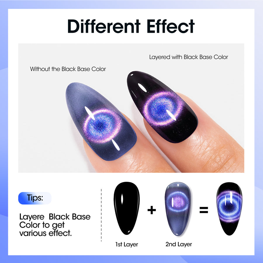 Gellen Cat Eye Gel Nail Polish, 18ML Dual Colour Natural Glitter Gel Polish Set, Soak off Nail Gel Polish At Home DIY Salon Use, Starry Night Blue