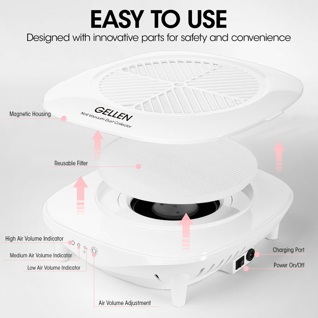 Gellen Nail Dust Collector with Reusable Filter&Dust Brush Nail Tech Vacuum Dust Fan Low Noise Powerful Suction Dust Extractor Electric Machine