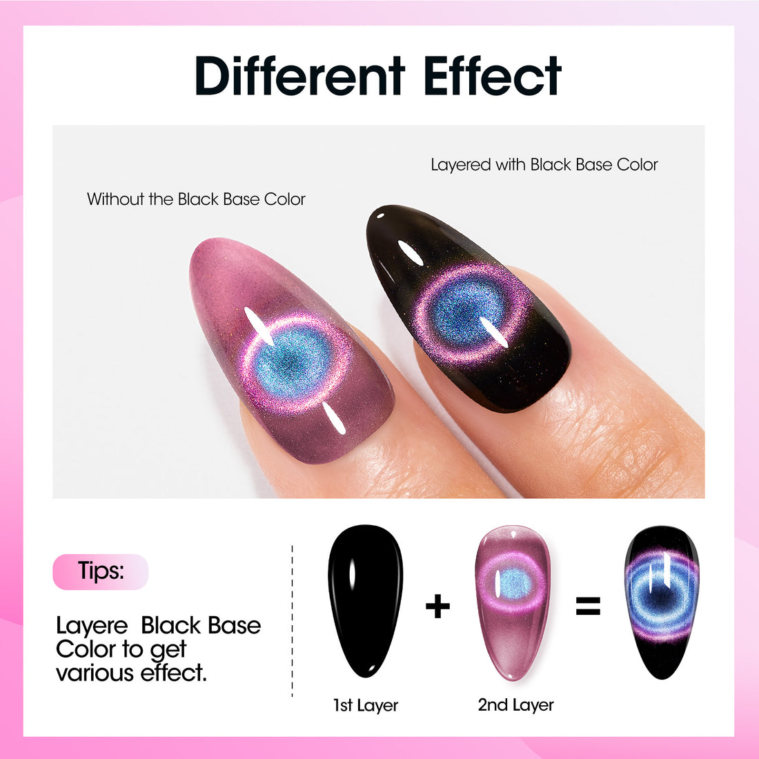 Gellen Cat Eye Gel Nail Polish, 18ML Dual Colour Natural Glitter Gel Polish Set, Soak off Nail Gel Polish At Home DIY Salon Use, Purple Pink