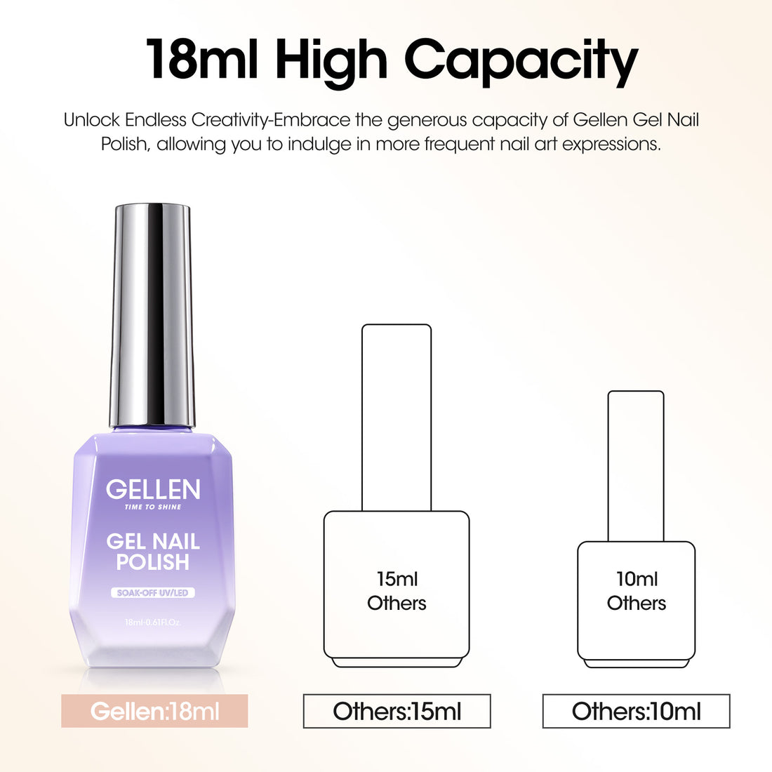 Gellen 18ML Cat Eye Gel Nail Polish, Apricot Color Gel Polish with Magnet Stick, Glitter Reflective Magnetic UV Gel Nail Polish for Nail Art Salon