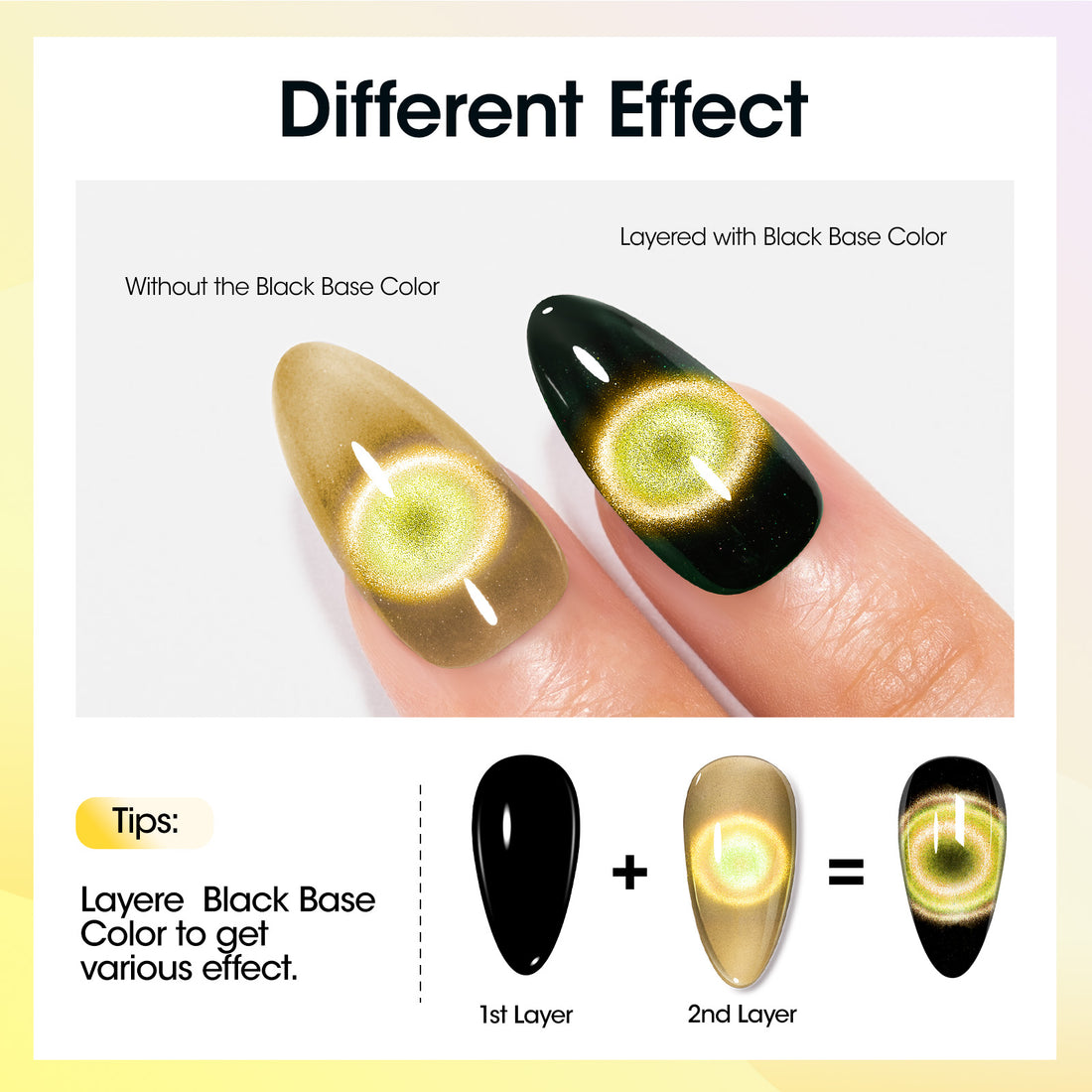 Gellen Cat Eye Gel Nail Polish, 18ML Dual Colour Natural Glitter Gel Polish Set, Soak off Nail Gel Polish At Home DIY Salon Use, Maple Leaf Yellow