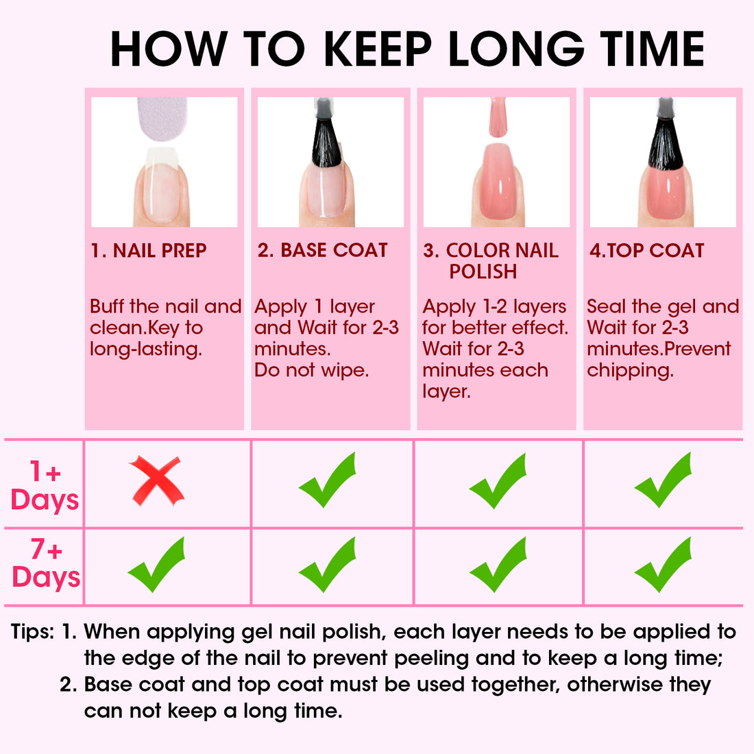 Gellen Nail Polish, Quick Air Dry 6 Colors Nail Lacquer Set Romantic Pink Nail Polish Set for Nail Manicure DIY Art Home, No UV Light Needed, 0.33 Fl.oz