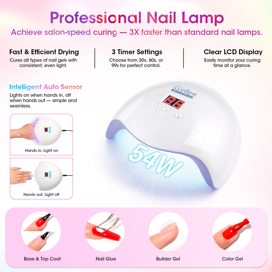 Gellen 71Pcs Gel Nail Polish Kit with 54W UV Light, 32Colors Rainbow Glow All Seasons Hema-Free Gel Polish Set with 5pcs Functional Gel Top Base Coat, Nail Art Salon Manicure for Women