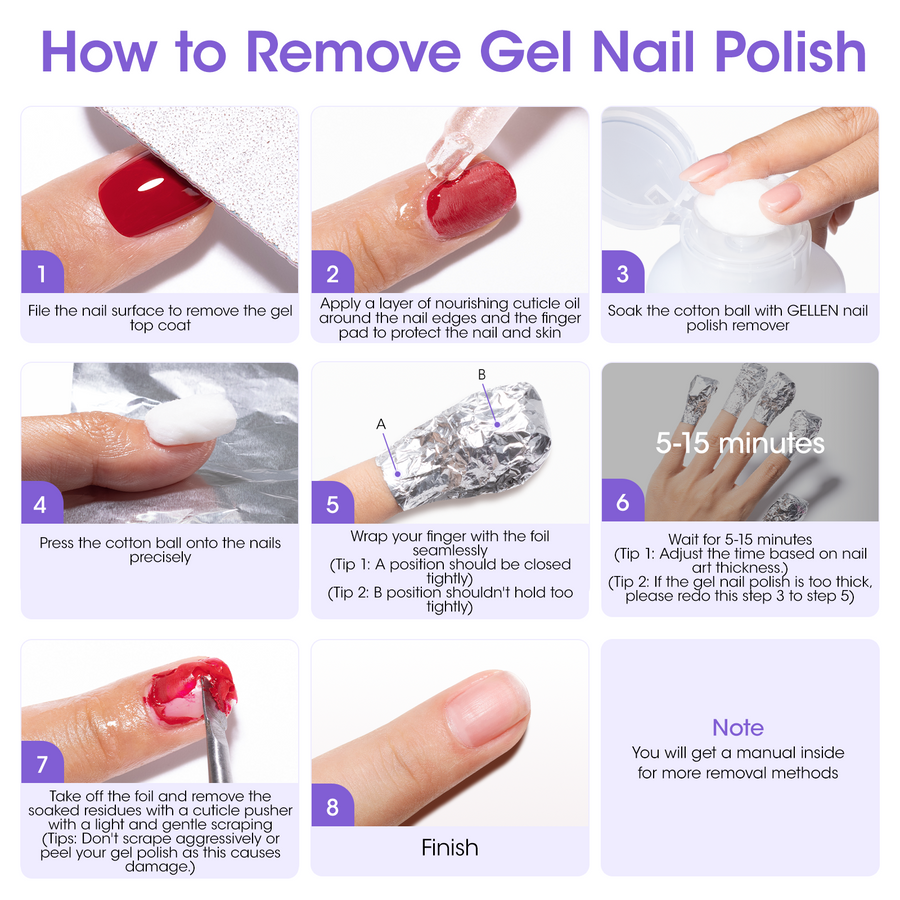 Gellen 5-in-1 Nail Polish Remover Kit, Non Acetone Fast Remover for Regular Nail Polish, UV Gel Polish, Fake Nails, Solid Gel & Nail Glue, Low Odor Nail Polish Remover with Push-down Pump, 16Fl.oz