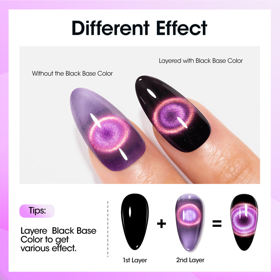 Gellen Cat Eye Gel Nail Polish, 18ML Dual Colour Natural Glitter Gel Polish Set, Soak off Nail Gel Polish At Home DIY Salon Use, Dark Night Purple