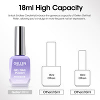 Gellen 18ML Cat Eye Gel Nail Polish, Grayish Color Gel Polish with Magnet Stick, Glitter Reflective Magnetic UV Gel Nail Polish for Nail Art Salon