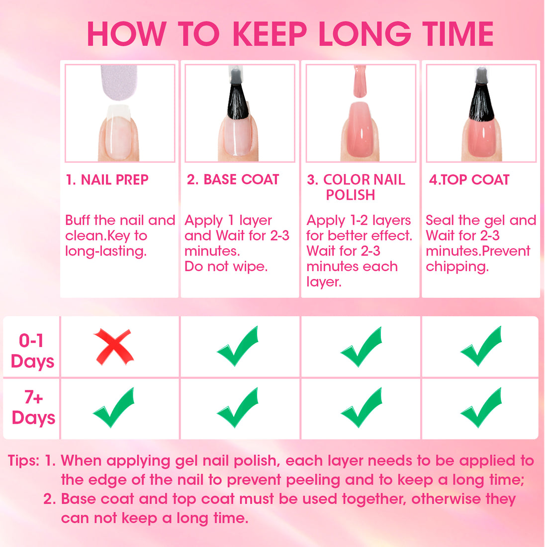 Gellen Clear Tinted Pink 5-In-1 One Stop Nail Polish Corrector, Nail Strengthener Growth Treatment, Fortify, Hydrate, Conceal, Smooth, Repair for Damaged, Dry, Uneven, Yellow Nails (No ratings yet)