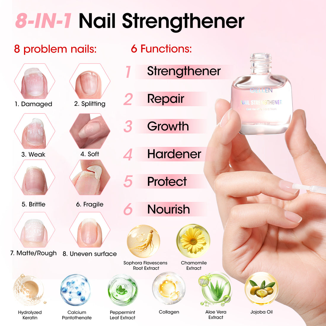 Gellen Nail Prep Kit, Nail Strengthener & Cuticle Care Set, 10PCS Nail Cleanser Pads, Nail File Buffer Block, Cuticle Oil Pen, Manicure Pedicure Tools Kit for Gel Nails, Acrylic Nail & Press on Nails