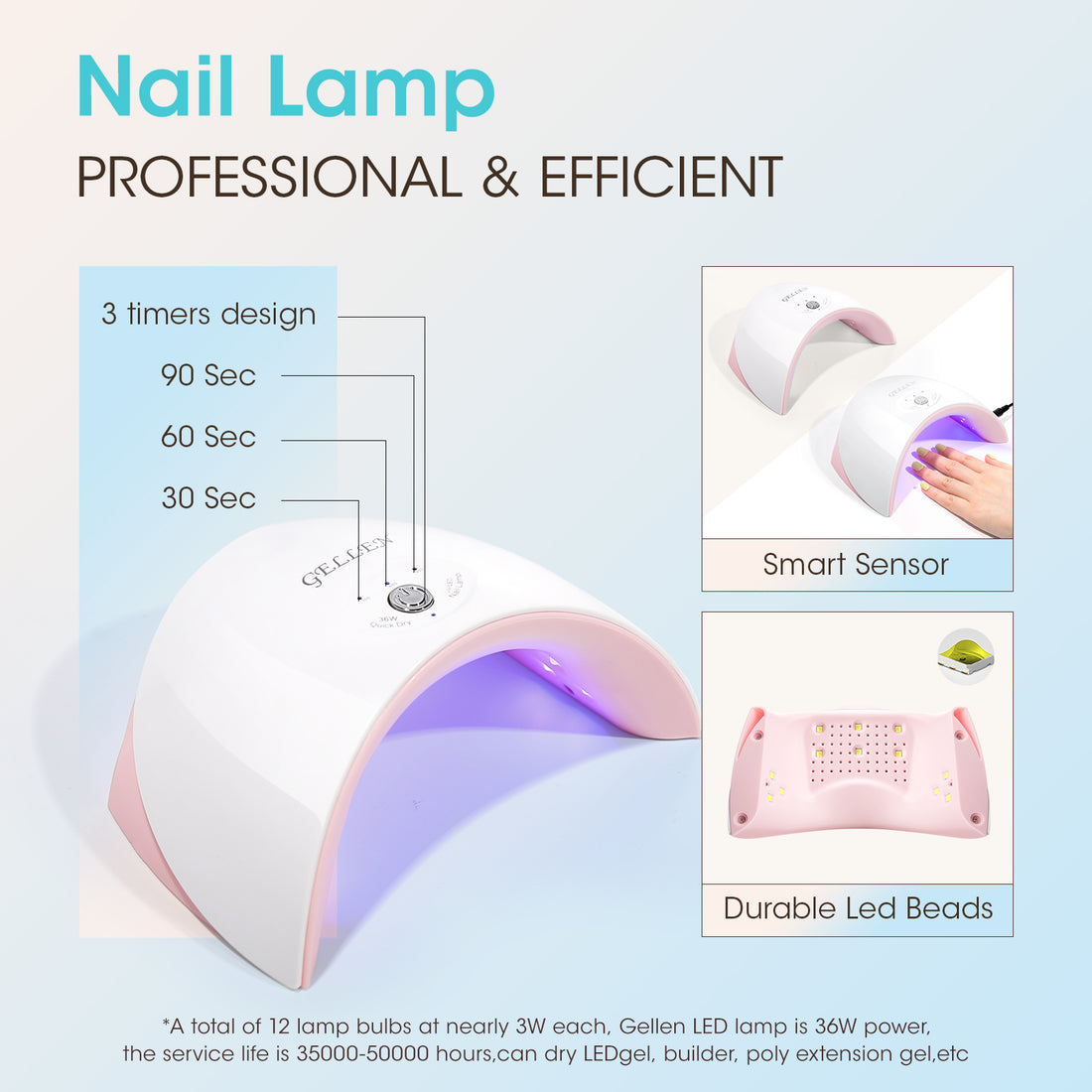 Gellen Gel Nail Polish Starter Kit with 36W UV Light, 10 Colors Macaron Color Gel Polish Kit, All-In-One Manicure Gift Set with Gel Nail Base Top Coat & Nail Dryer, Nail Art Tools for Salon DIY